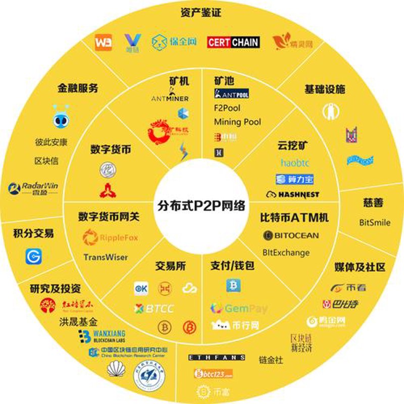软件定制开发:企业创新的引擎